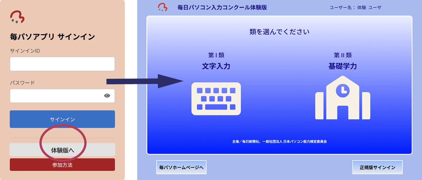 毎パソ体験版の画面